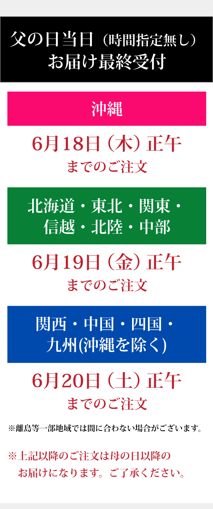 父の日当日（時間指定無し）お届け最終受付