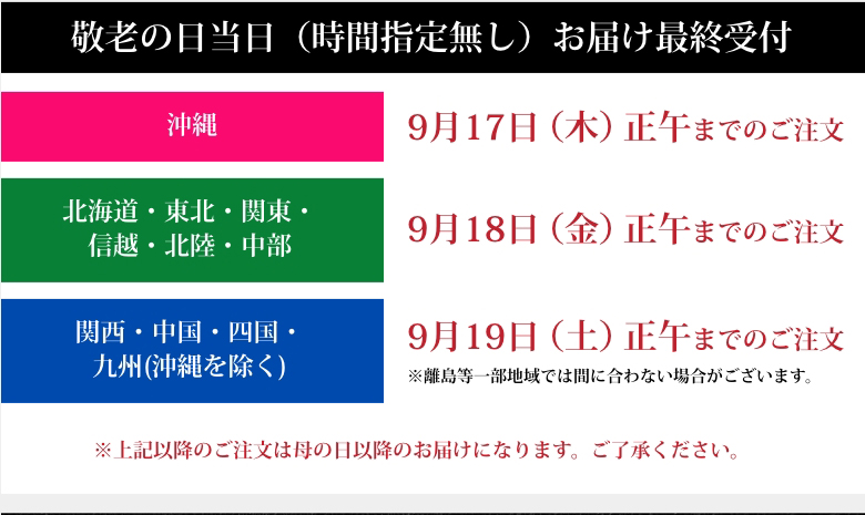 敬老の日当日（時間指定無し）お届け最終受付