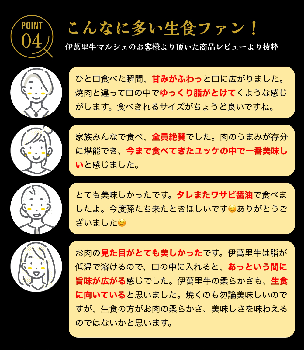 こんなに多い生食ファン！