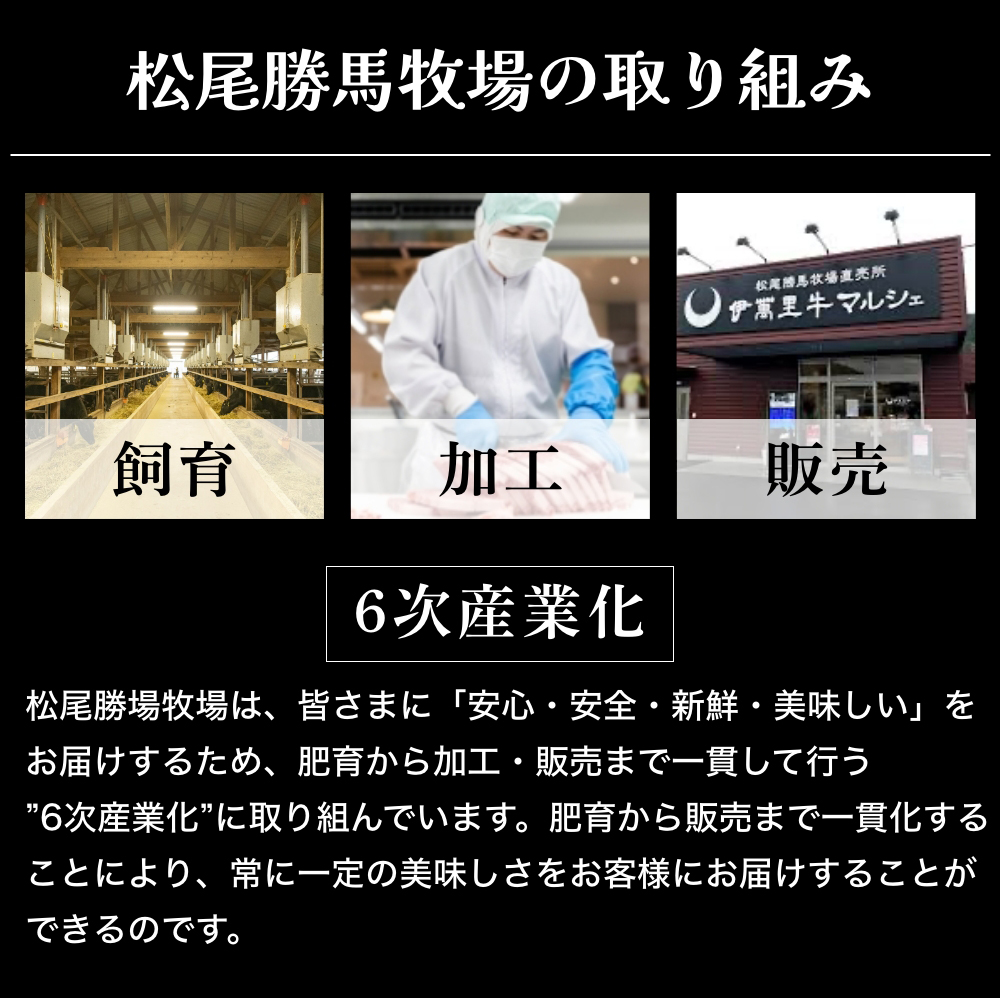 松尾勝馬牧場の取り組み